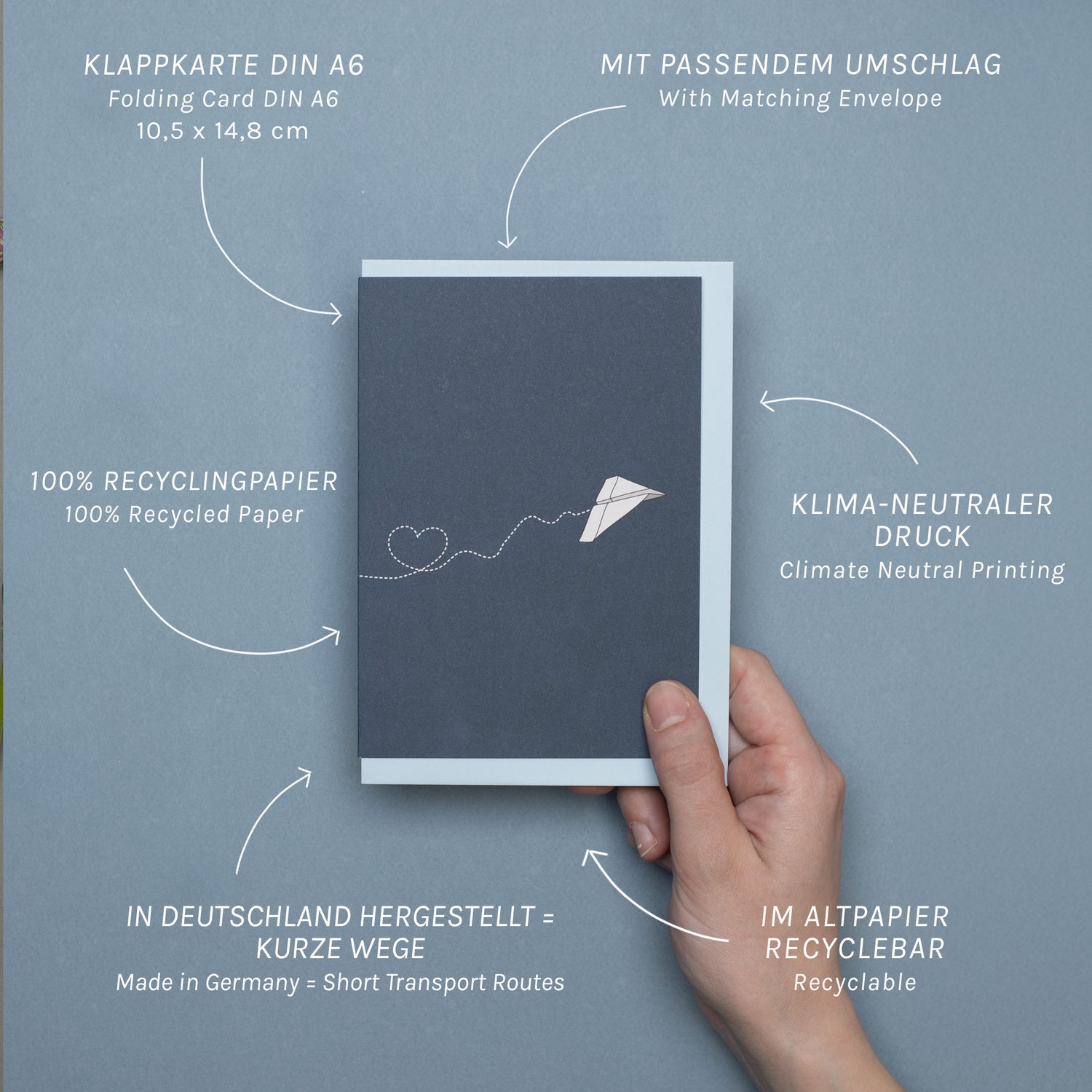Infografik zur Grußkarte mit Papierflieger und Herz von My Pretty Circus. Gezeigt wird eine dunkelblaue Klappkarte im Format DIN A6 mit passendem hellblauem Umschlag. Hinweise im Bild erklären: 100 % Recyclingpapier, klimaneutraler Druck, Herstellung in Deutschland, im Altpapier recycelbar. Die Karte wird von einer Hand vor hellblauem Hintergrund gehalten.
